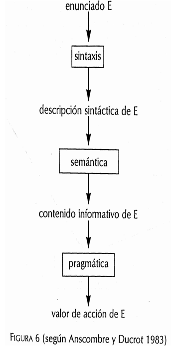 descripción-valusersvalmoredesktopmoeschles-p.-39-fig.-6.png