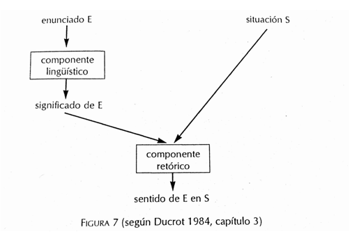 descripción-valusersvalmoredesktopreboul-fig.-7-p.-42.png